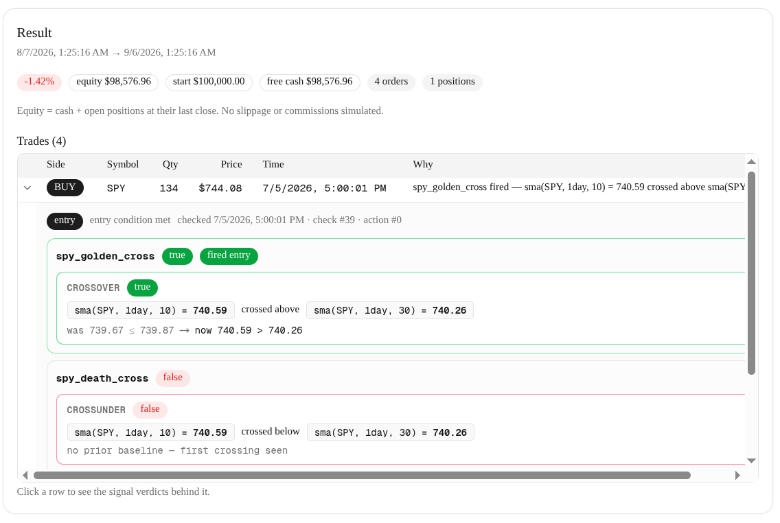Muse Spark strategy trace UI